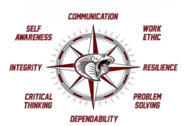 Profile of a Graduate Logo